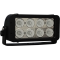 Work and Utility High Powered LED Lights